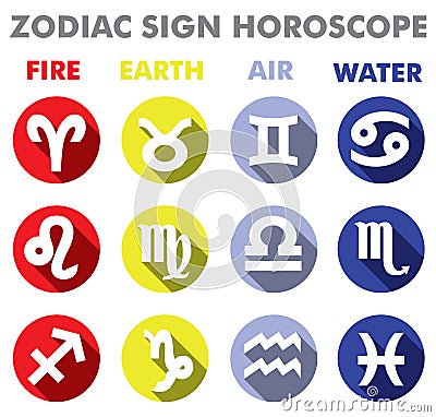 Signs of the Zodiac. Stock Photo