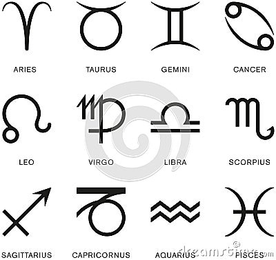 Signs Of The Zodiac Vector Illustration