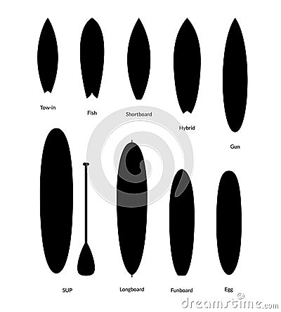 Silhouette Black Surfboards Set Surfers Equipment. Vector Vector Illustration