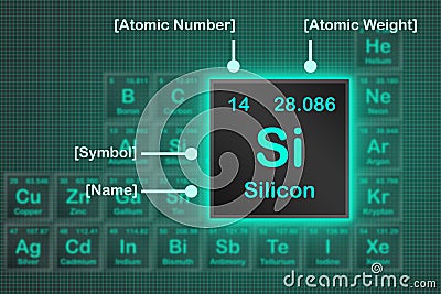 Silicon element from periodic table with the neon light square grid Stock Photo