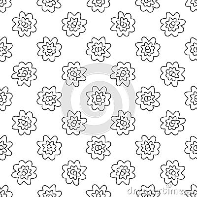 Simple Bacteria vector concept line seamless pattern Vector Illustration