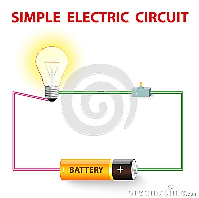 A simple electric circuit Vector Illustration