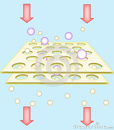 Simple filtration scheme Stock Photo