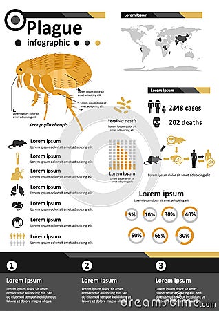 Infectious Disease Infographics - Plague Vector Illustration