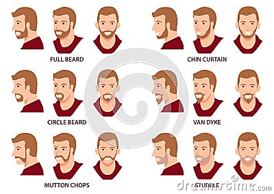 Men faces with facial hair avatar set Vector Illustration