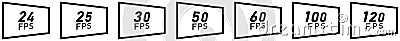Simple FPS - frames per second icon set. Black numeric value in screen tilted to side Vector Illustration