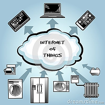 Simple Internet of Things Concept Design Vector Illustration