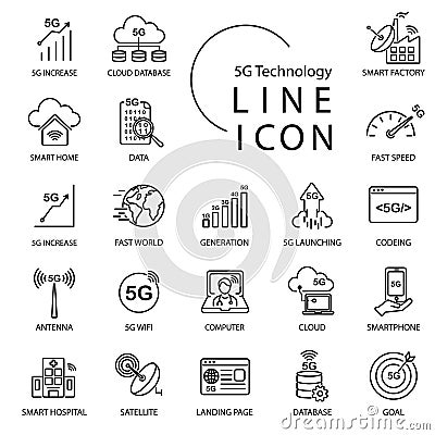 Simple line icon about 5G, Internet of thingsIOT technology. Include smart factory, wifi,network,cloud and more Vector Illustration