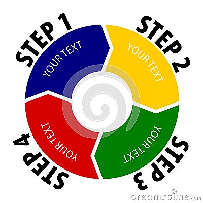 Simple 4 steps diagram. Circle divided into four parts, each with arrow shape. Vector Illustration