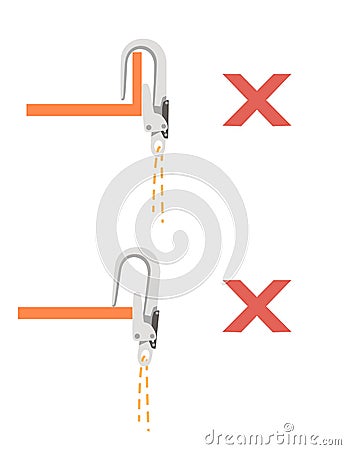 Simple tips how to use metal carabiner in tourism wrong use flat vector illustration isolated on white background Vector Illustration