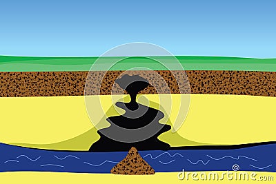 A simple vector illustration with a cross section of the earth showing the formation of a sinkhole Vector Illustration