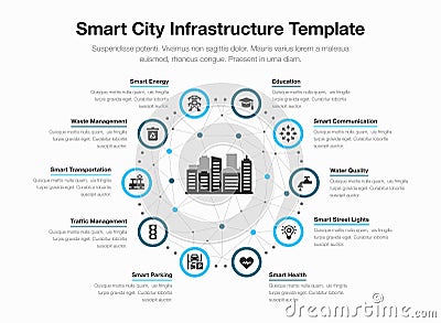 Simple vector infographic for smart city infrastructure with icons and place for your content Vector Illustration