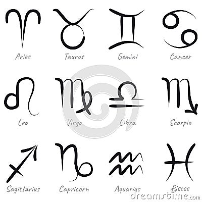 Simplicity hand drawn all twelve zodiac symbols with names, black ink isolated Vector Illustration