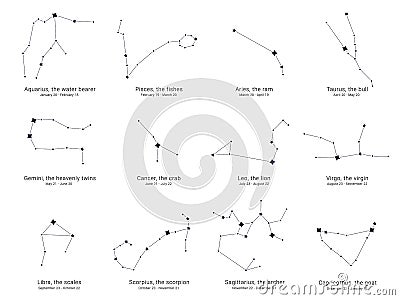 Simplified constellations star charts Vector Illustration