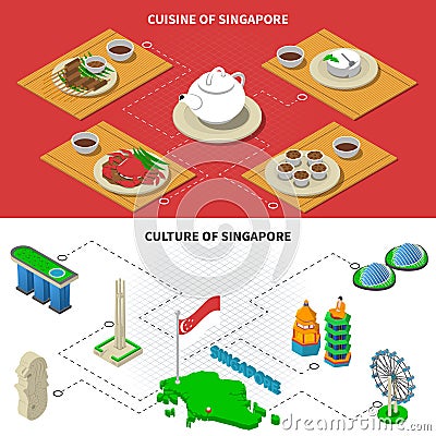 Singapore Culture Cuisine 2 Isometric Banners Vector Illustration