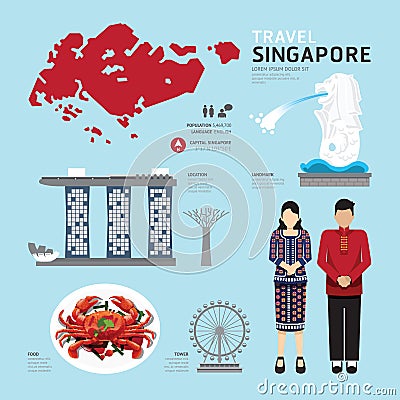 Singapore Flat Icons Design Travel Concept. Vector Vector Illustration