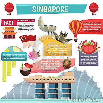 Singapore Facts Infographic Orthogonal Poster Vector Illustration