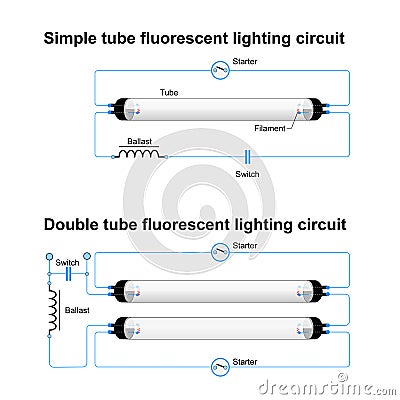 Single and Double tube fluorescent lighting circuit Vector Illustration