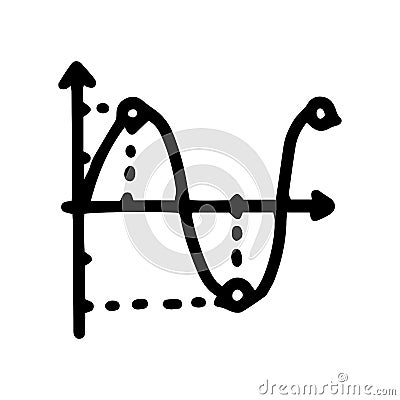 sinusoid plot line vector doodle simple icon Vector Illustration