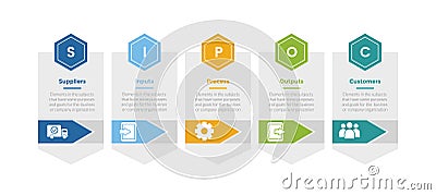 SIPOC diagram infographics template diagram with hexagon box with arrow shape direction with 5 point step design for slide Stock Photo