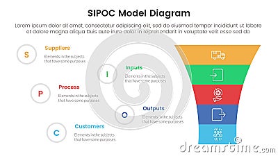 sipoc infographic template banner with funnel shrink v shape with 5 point list information for slide presentation Stock Photo