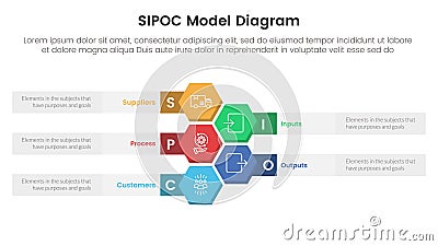 sipoc infographic template banner with honeycomb or hexagon vertical with 5 point list information for slide presentation Stock Photo