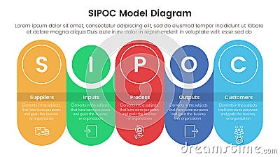 sipoc infographic template banner with round rectangle with circle combination timeline with 5 point list information for slide Stock Photo
