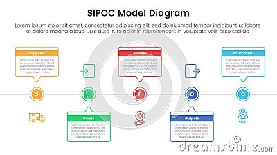sipoc infographic template banner with timeline horizontal callout box with circle point with 5 point list information for slide Stock Photo