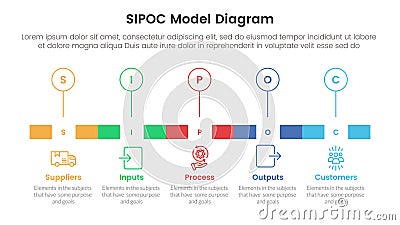 sipoc infographic template banner with timeline rectangle box and outline circle point with 5 point list information for slide Stock Photo