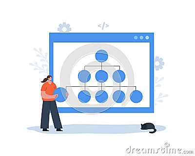 Sitemap creation. Website optimization concept. Web development and web page structure. Build XML map with lists the Vector Illustration