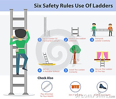 Six safety rulers use of ladders Vector Illustration