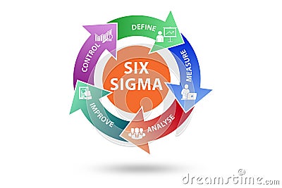 Six sigma illustration - lean management concept Cartoon Illustration
