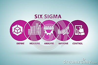 Six sigma illustration - lean management concept Cartoon Illustration