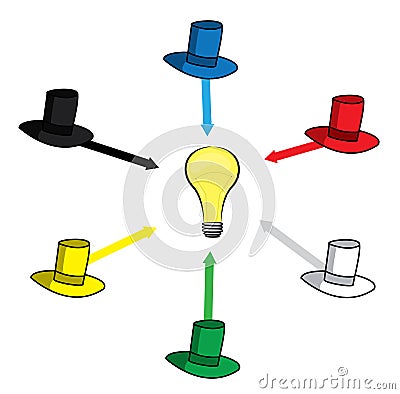 Six thinking hats Stock Photo