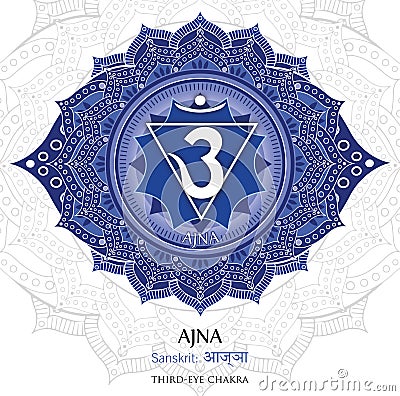 Vector of Ajna chakra Vector Illustration