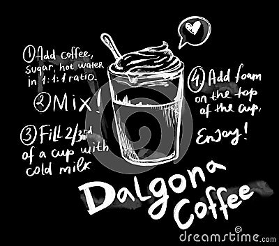 Sketch of Dalgona Coffee with recipe. Hand drawn trendy fluffy creamy whipped coffee. Korean trendy quarantine coffee. Stock Photo