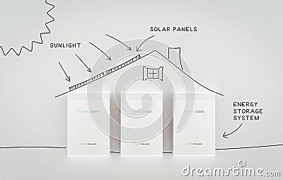 Sketch illustration of a battery home energy storage system. Cartoon Illustration