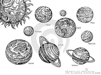 Sketch solar system planets. Mercury, venus, earth, mars, jupiter, saturn, uranus and neptune in hand drawn engraving Vector Illustration