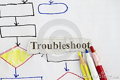 Sketch of troubleshooting abstract Stock Photo