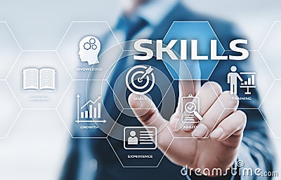 Skill Knowledge Ability Business Internet technology Concept Stock Photo