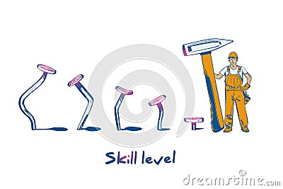 Skill level concept. Man holding a hammer in hand hammer nails, training Vector Illustration