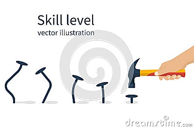 Skill level concept. Vector Illustration