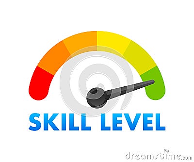 Skill Level Meter, measuring scale. Skill Level speedometer indicator. Vector stock illustration Vector Illustration