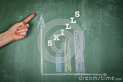SKILLS koncept. Graphical table and ascending curve Stock Photo