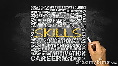 Skills word cloud concept Stock Photo