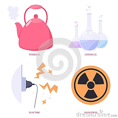 Skin burn injury treatment and stages infographic. Vector Illustration