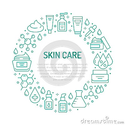 Skin care circle poster with flat line icons. Hyaluronic acid drop, serum, anti ageing compound retinol, moisturizing Vector Illustration