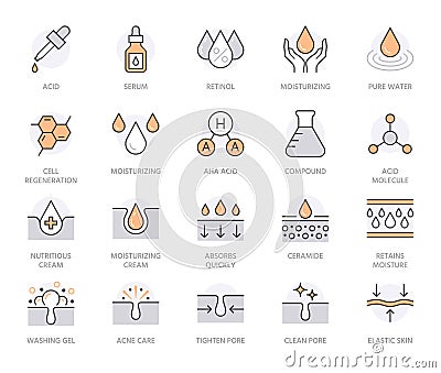 Skin care flat line icons set. Hyaluronic acid drop, serum, anti ageing compound retinol, pore tighten cream vector Vector Illustration