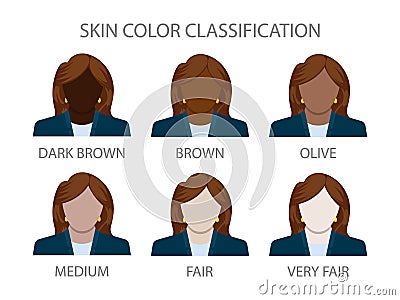 Skin color classification. Different woman skin tones. Vector Vector Illustration