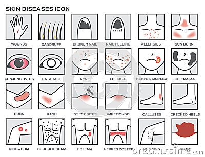 Skin diseases icon Stock Photo